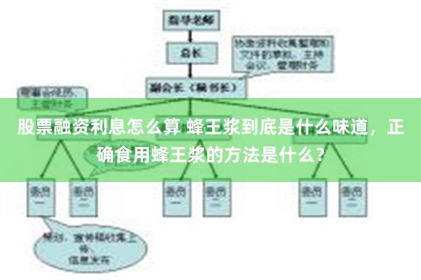 股票融资利息怎么算 蜂王浆到底是什么味道，正确食用蜂王浆的方法是什么？