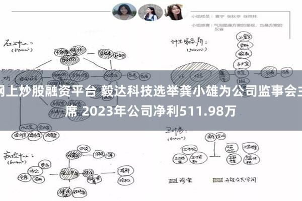 网上炒股融资平台 毅达科技选举龚小雄为公司监事会主席 2023年公司净利511.98万