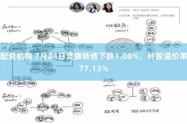 配资机构 7月24日灵康转债下跌1.08%，转股溢价率77.13%