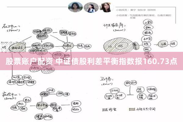 股票账户配资 中证债股利差平衡指数报160.73点