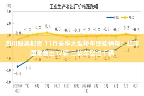 四川股票配资 11月豪华大型轿车终端销量：红旗国雅售出12辆 三款车型过千辆