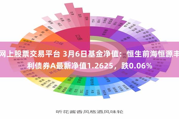 网上股票交易平台 3月6日基金净值：恒生前海恒源丰利债券A最新净值1.2625，