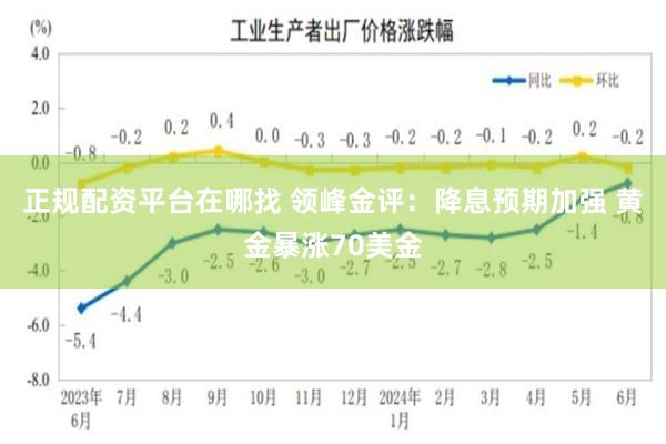 正规配资平台在哪找 领峰金评：降息预期加强 黄金暴涨70美金